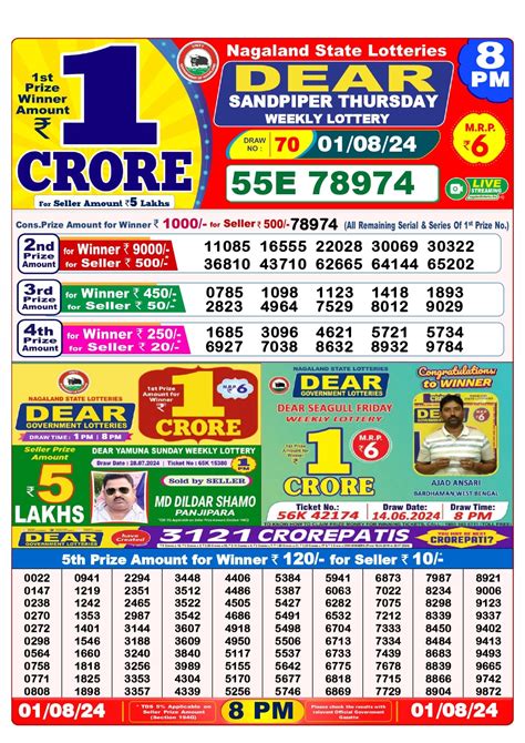 dear lottery 9 tarik|9 Tarik Lottery Result 1 PM 6 PM 8 PM 09.
